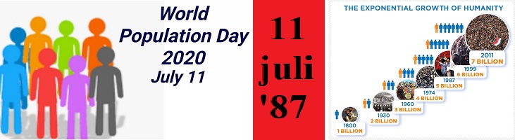 uitlichten wereldbevolkingsdag