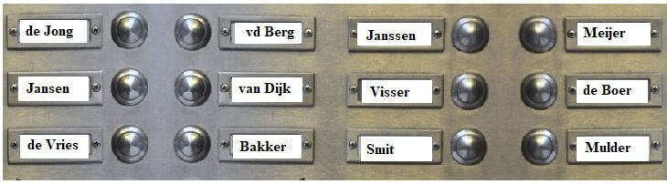 afbeelding ondersteunt achternaam wordt