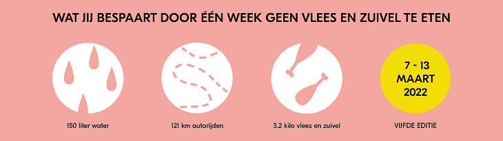 afbeelding versterkt dag van de erectie